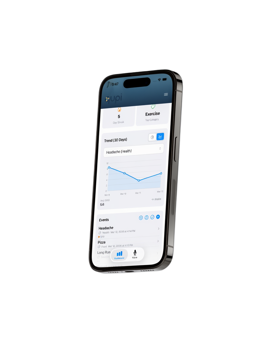 Qupi app on iPhone showing dashboard with health trends and event logging